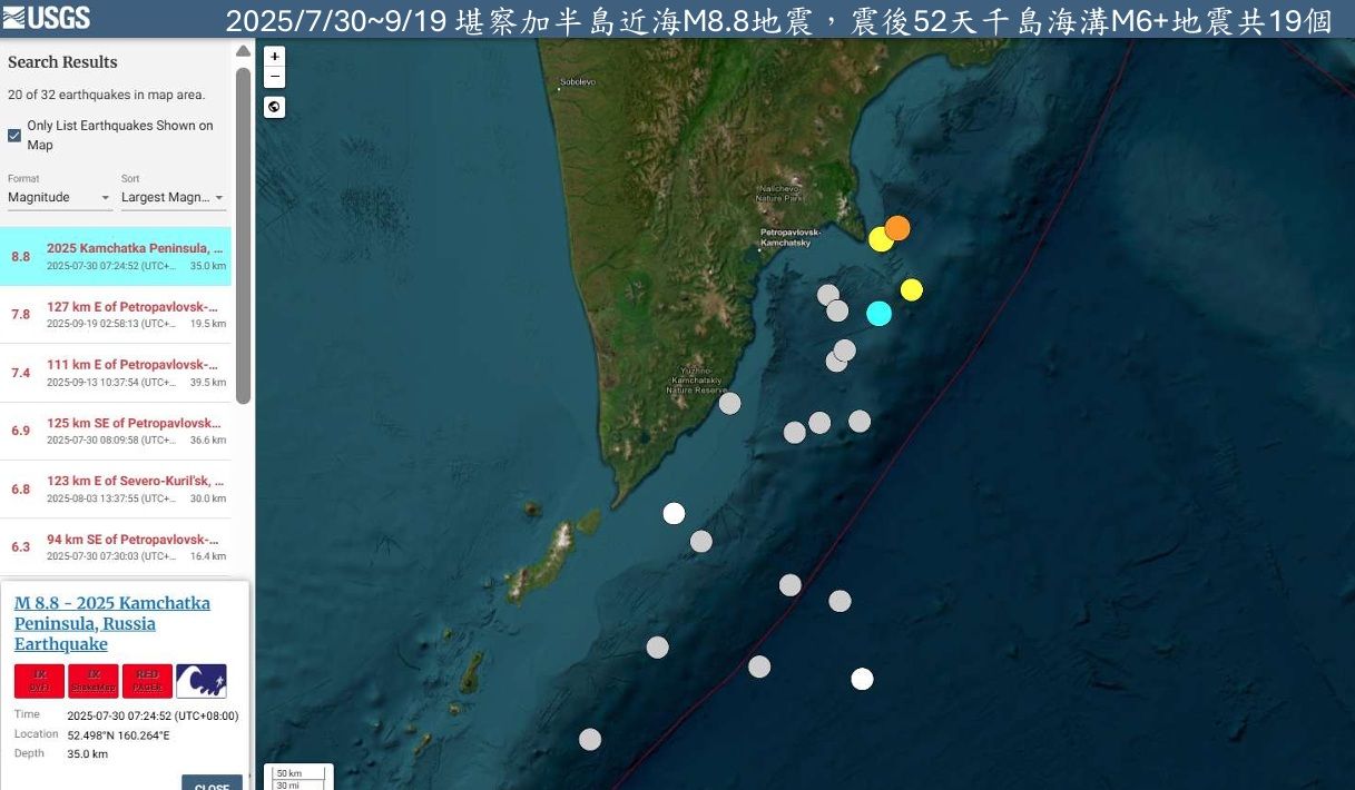 ▲▼俄羅斯7.8地震約250顆原子彈威力，郭鎧紋提醒，恐有8.0強震與致災海嘯。（圖／郭鎧紋提供）