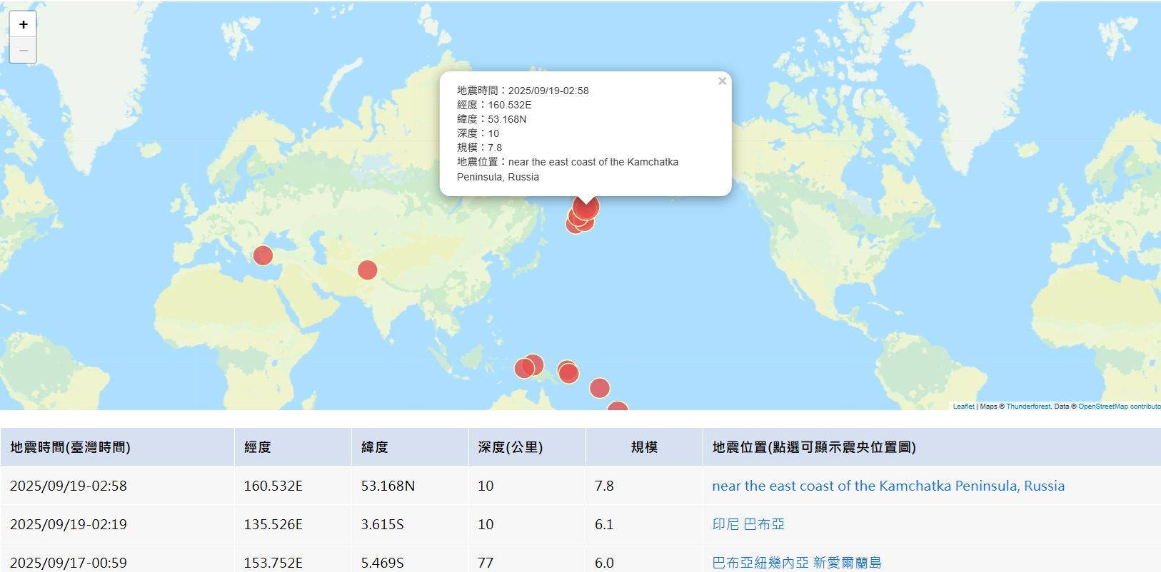 ▲▼俄羅斯7.8地震約250顆原子彈威力，郭鎧紋提醒，恐有8.0強震與致災海嘯。（圖／郭鎧紋提供）