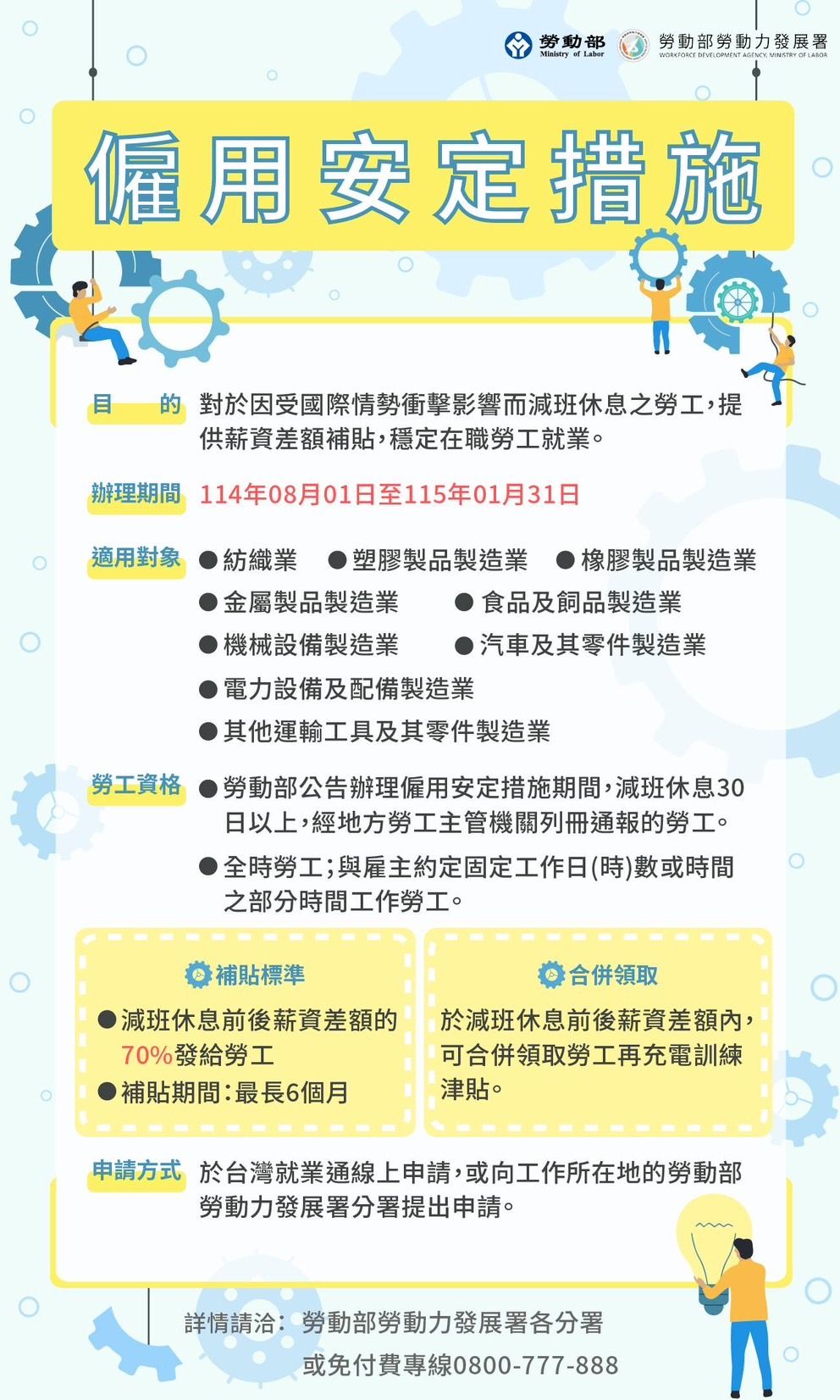 ▲▼為舒緩關稅衝擊，花蓮縣府推出一系列相關補救措施，呼籲民眾把握勿喪失自身權益。（圖／記者王兆麟翻攝，下同）
