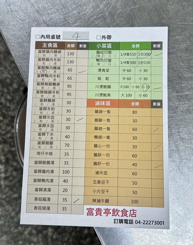 ▲▼台中80年老店「富貴亭飲食店」米其林必比登入選，鵝翅、當歸鴨肉麵。（圖／部落客美熊提供）