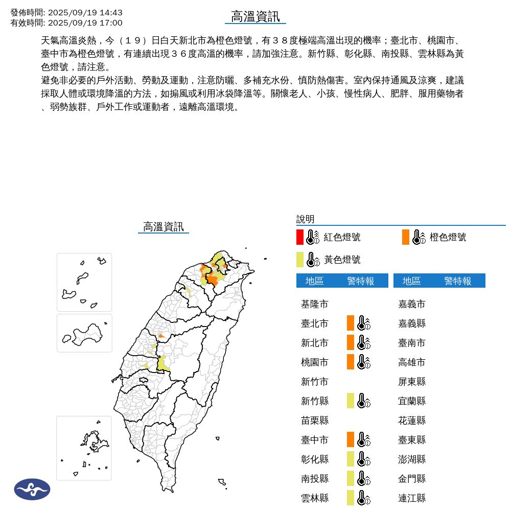 ▲高溫警示