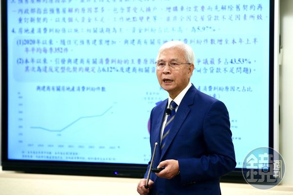 楊金龍強調「房地產風險仍在」，並解釋不鬆綁房市管制措施的原因。