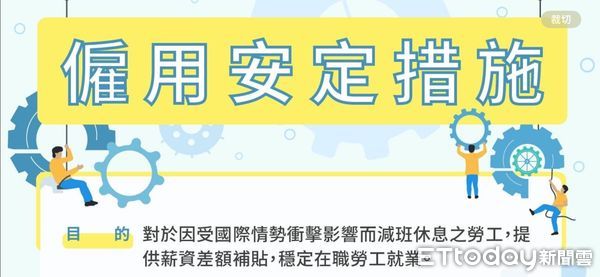 ▲▼為舒緩關稅衝擊，花蓮縣府推出一系列相關補救措施，呼籲民眾把握勿喪失自身權益。（圖／記者王兆麟翻攝，下同）