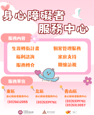 ▲身心障礙者生涯轉銜服務edm。（圖／新竹市政府提供）