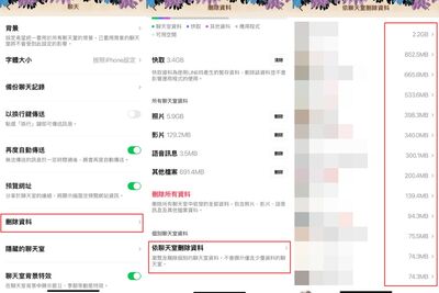 LINE隱藏功能!秒查看「前10名聊天對象」 一票人愣:竟是前任