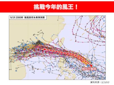 樺加沙問鼎今年風王　專家曝名字含意：希望風如其名
