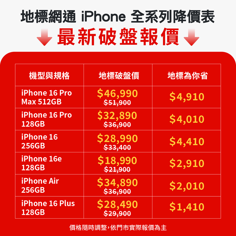 ▲▼        iPhone Air     。（圖／地標通信提供）