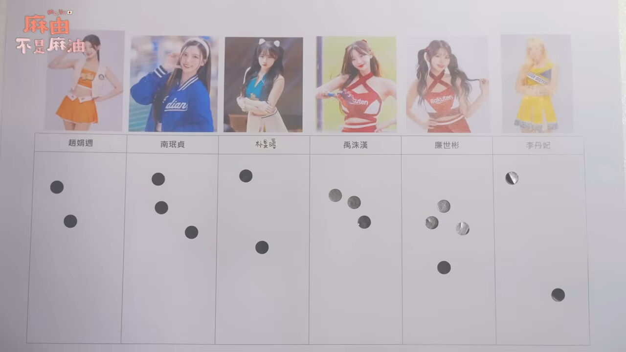 ▲▼麻由。（圖／翻攝自YouTube／麻由不是麻油）