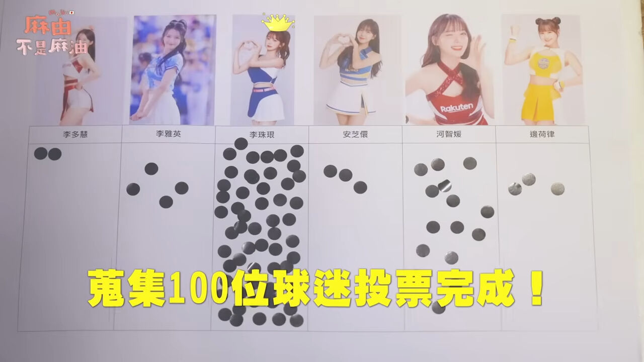 ▲▼麻由。（圖／翻攝自YouTube／麻由不是麻油）