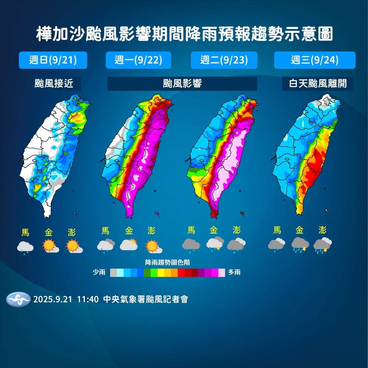 ▲▼未來一周天氣。（圖／氣象署提供）