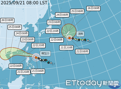 西北太平洋將有2強颱共舞　上次為10年前「天鵝」、「閃電」