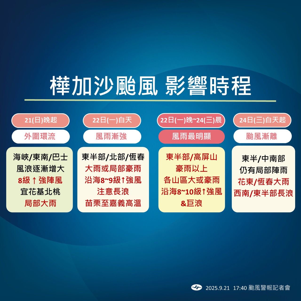 ▲▼樺加沙颱風。（圖／中央氣象署）