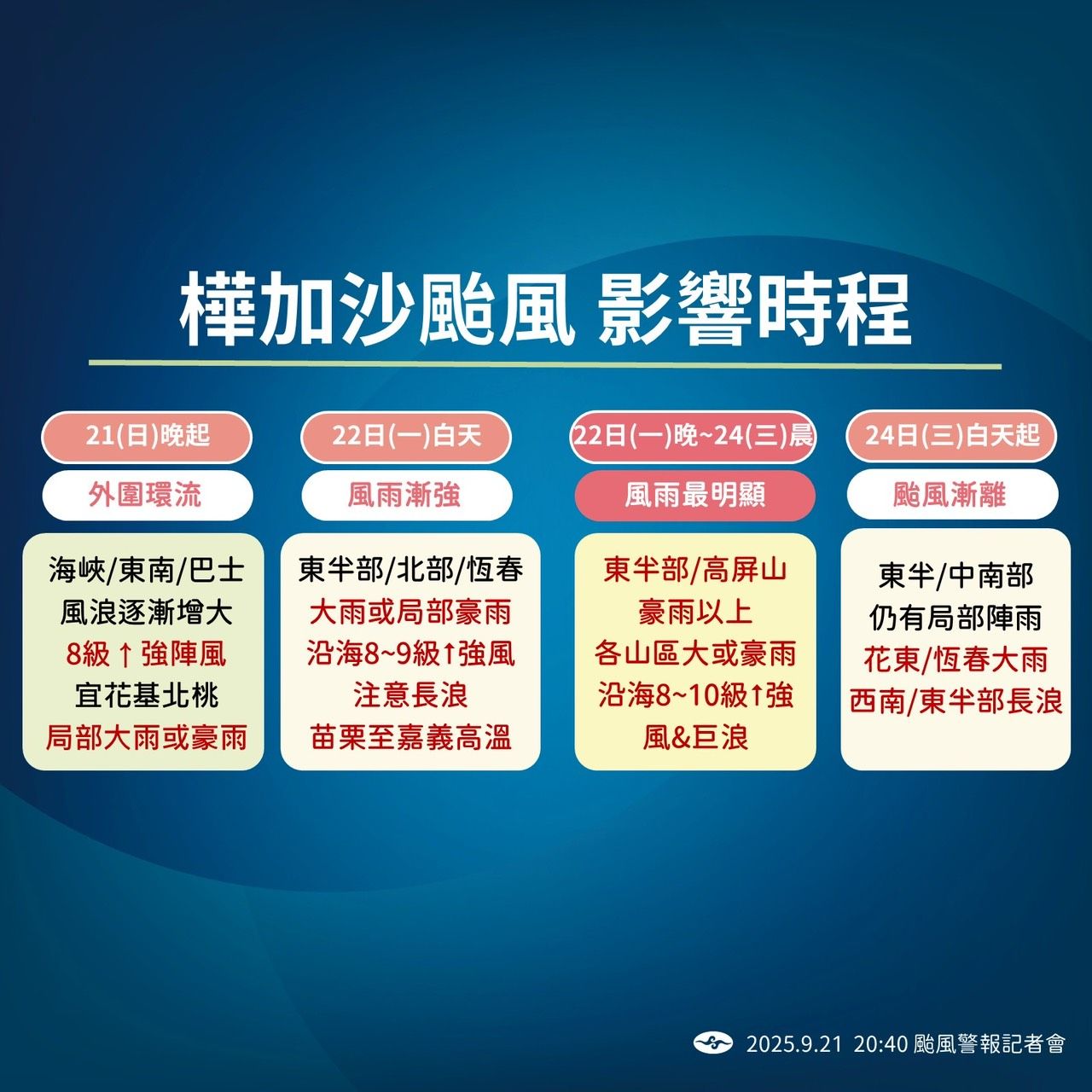 ▲▼樺加沙颱風。（圖／中央氣象署）