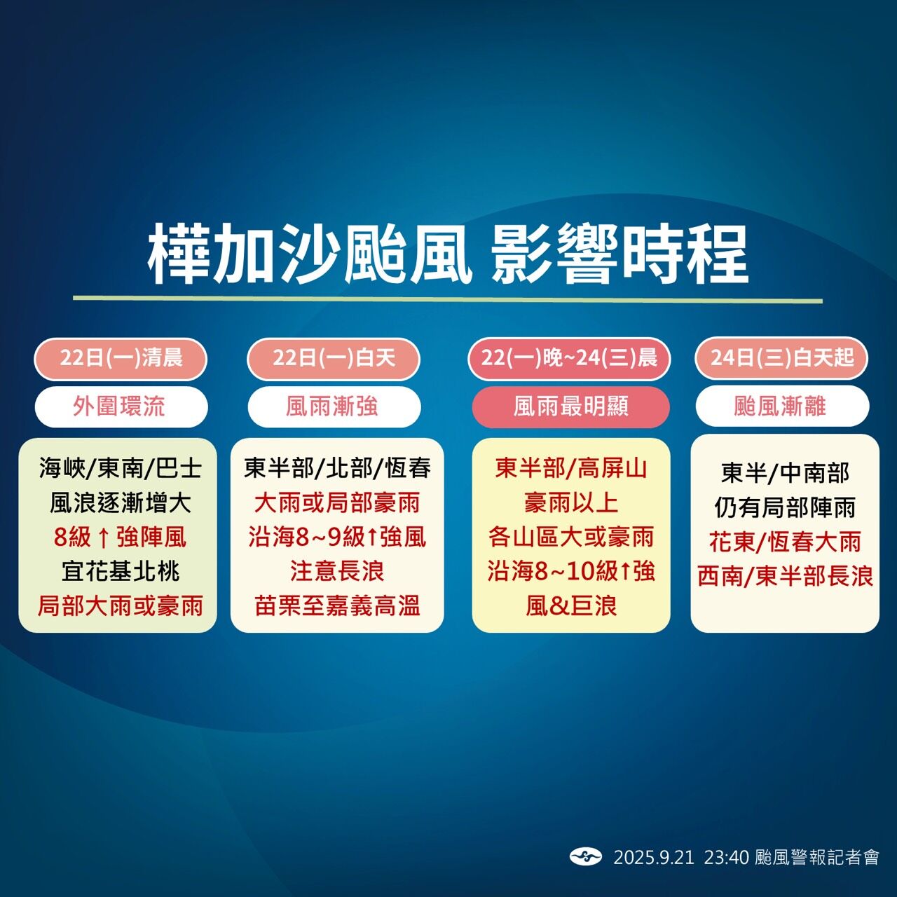 ▲▼ 。（圖／中央氣象署）