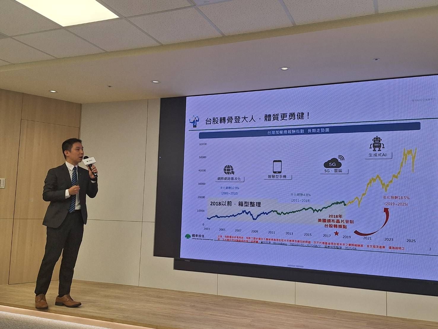 ▲▼國泰投信。（圖／記者巫彩蓮攝）