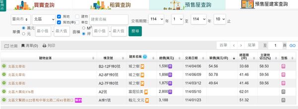▲▼             。（圖／記者張雅雲翻攝）