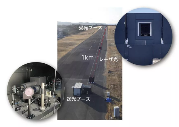 ▲▼ 日本NTT、三菱重工研發空中電纜。（圖／取自三菱重工）