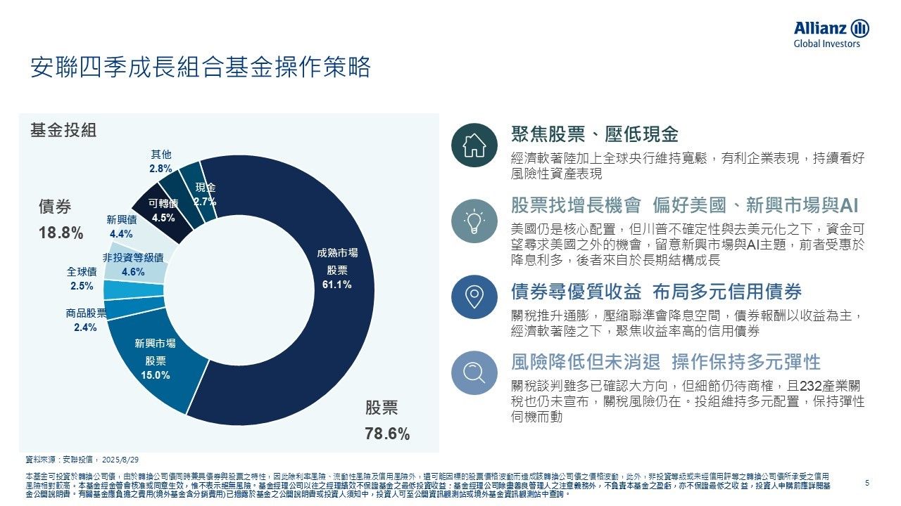 ▲▼基富通照片。（圖／業者提供）
