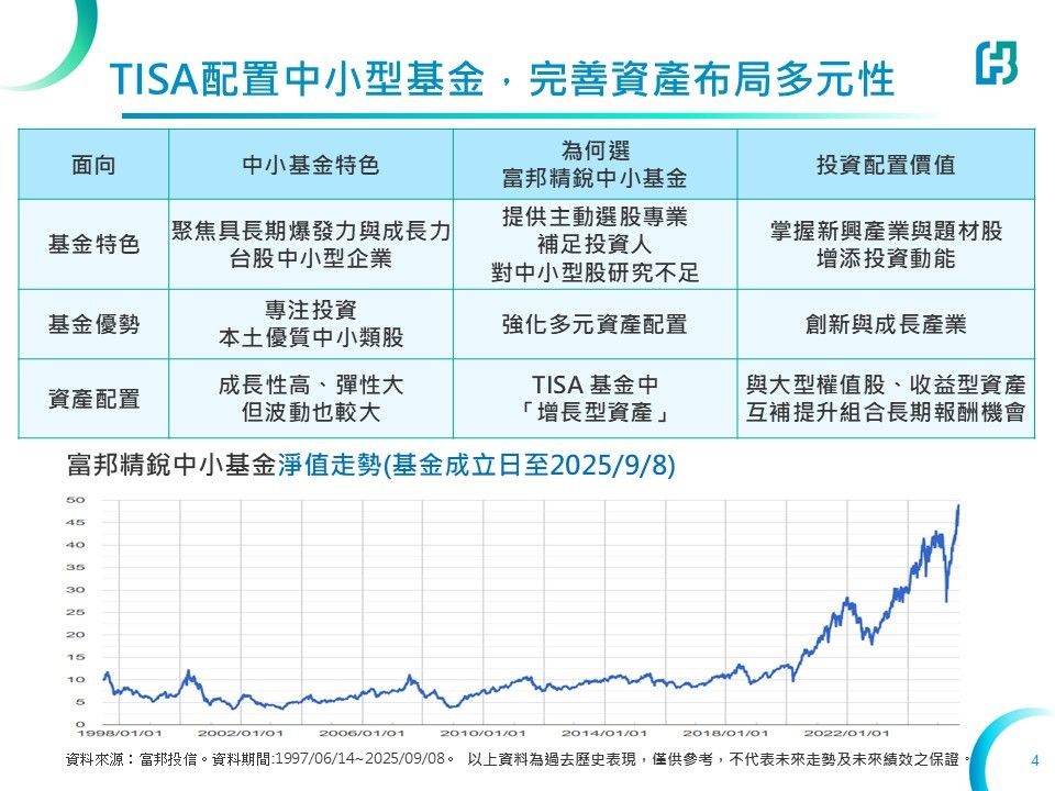▲▼基富通照片。（圖／業者提供）