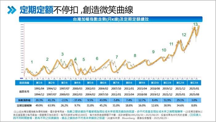 ▲▼基富通照片。（圖／業者提供）