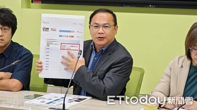 王義川爆跟拍狗仔疑「黃國昌前助理」 質疑黃與相關人等討論案情