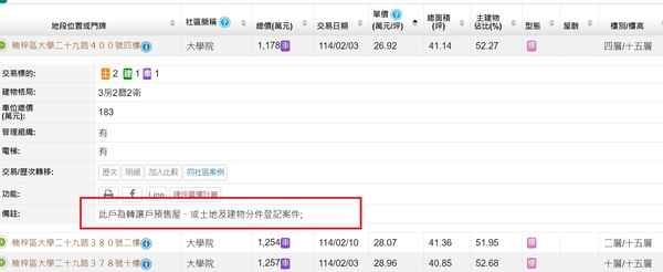 ▲▼             。（圖／記者張雅雲攝）