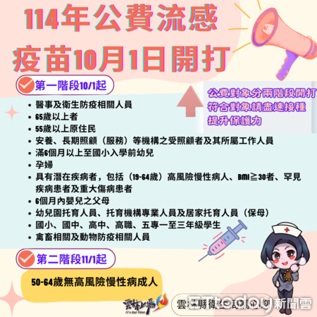 ▲雲林縣衛生局長曾春美呼籲民眾10月1日起踴躍接種公費流感疫苗，降低重症與死亡風險。（示意圖／ETtoday資料照）
