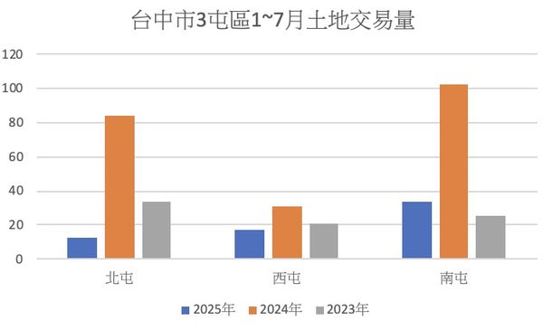 ▲▼             。（圖／記者陳筱惠攝）