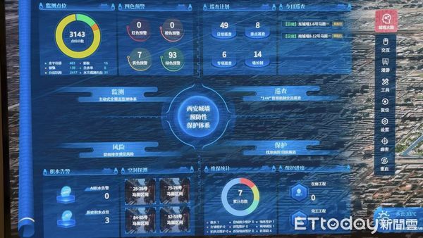 ▲▼西安城牆數字方艙綜合管理平台。（圖／記者陳冠宇攝）