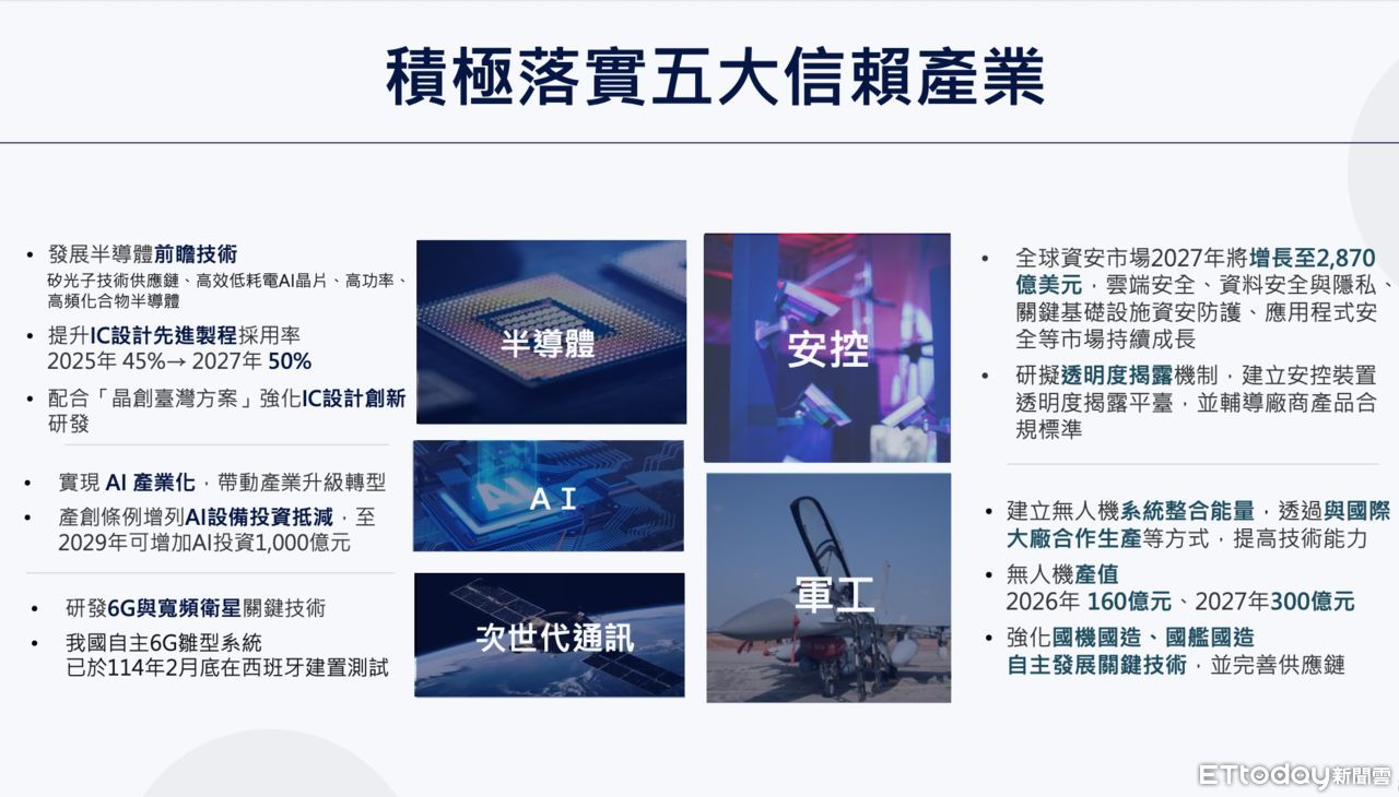 ▲▼2025全球產業脈動與海外影響力經貿論壇，。（圖／記者潘姿吟攝）