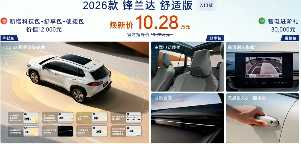 ▲廣汽豐田推出改款新Frontlander（鋒蘭達）！（圖／翻攝自TOYOTA）