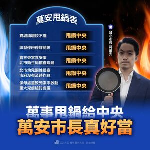 北市府臨時喊卡雙城論壇反嗆中央「卡蔣」 綠傻眼:市府自己反悔的