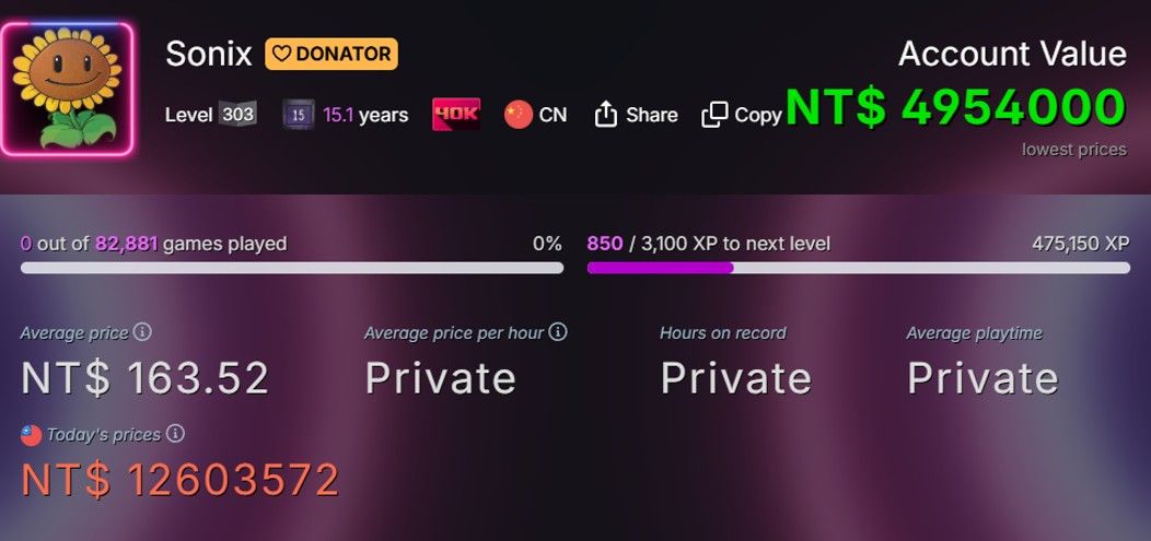 ▲▼Steam玩家收藏破「4萬款遊戲」。（圖／翻攝自SteamDB）