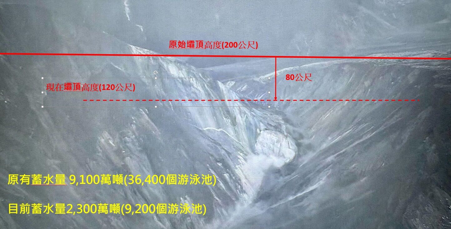 ▲▼花蓮縣馬太鞍溪上游堰塞湖空拍。（圖／地方中心翻攝）