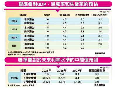 圖／先探投資週刊 提供