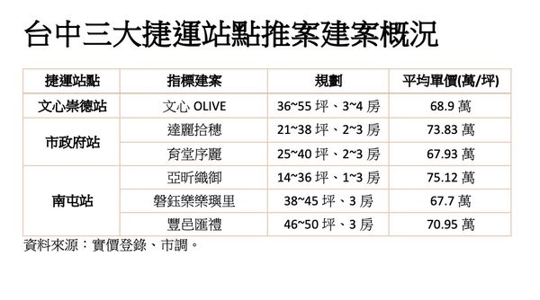 ▲▼             。（圖／記者陳筱惠攝）
