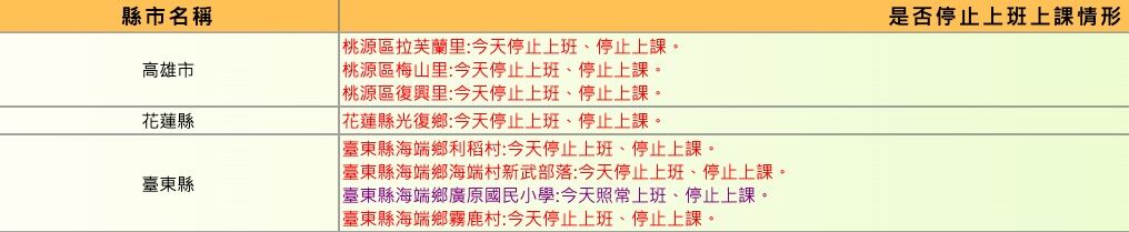 ▲▼25日停班課訊息。（圖／人事行政總局）