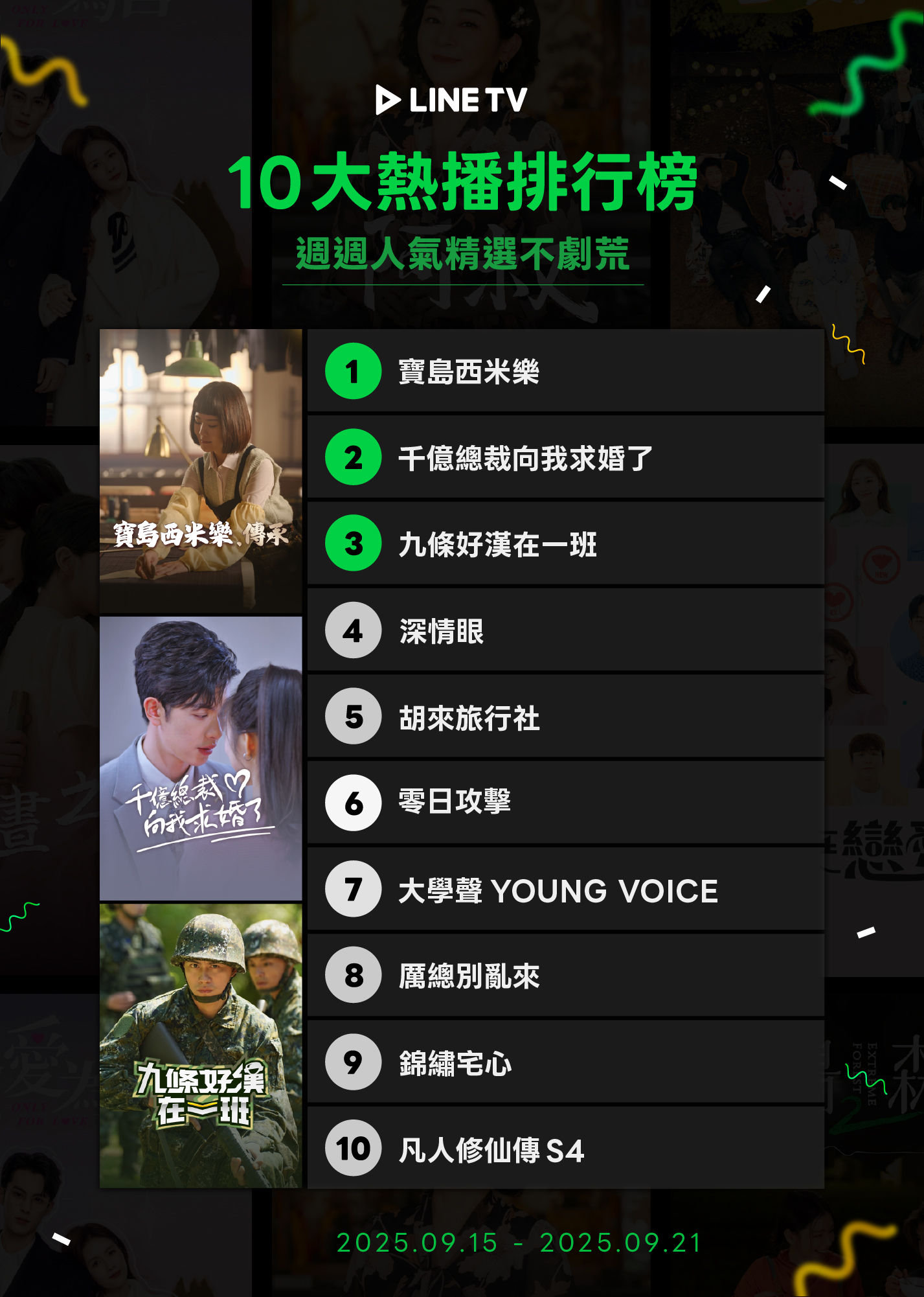 ▲▼LINE TV收視週榜(9/15-9/21)。（圖／LINE TV提供）