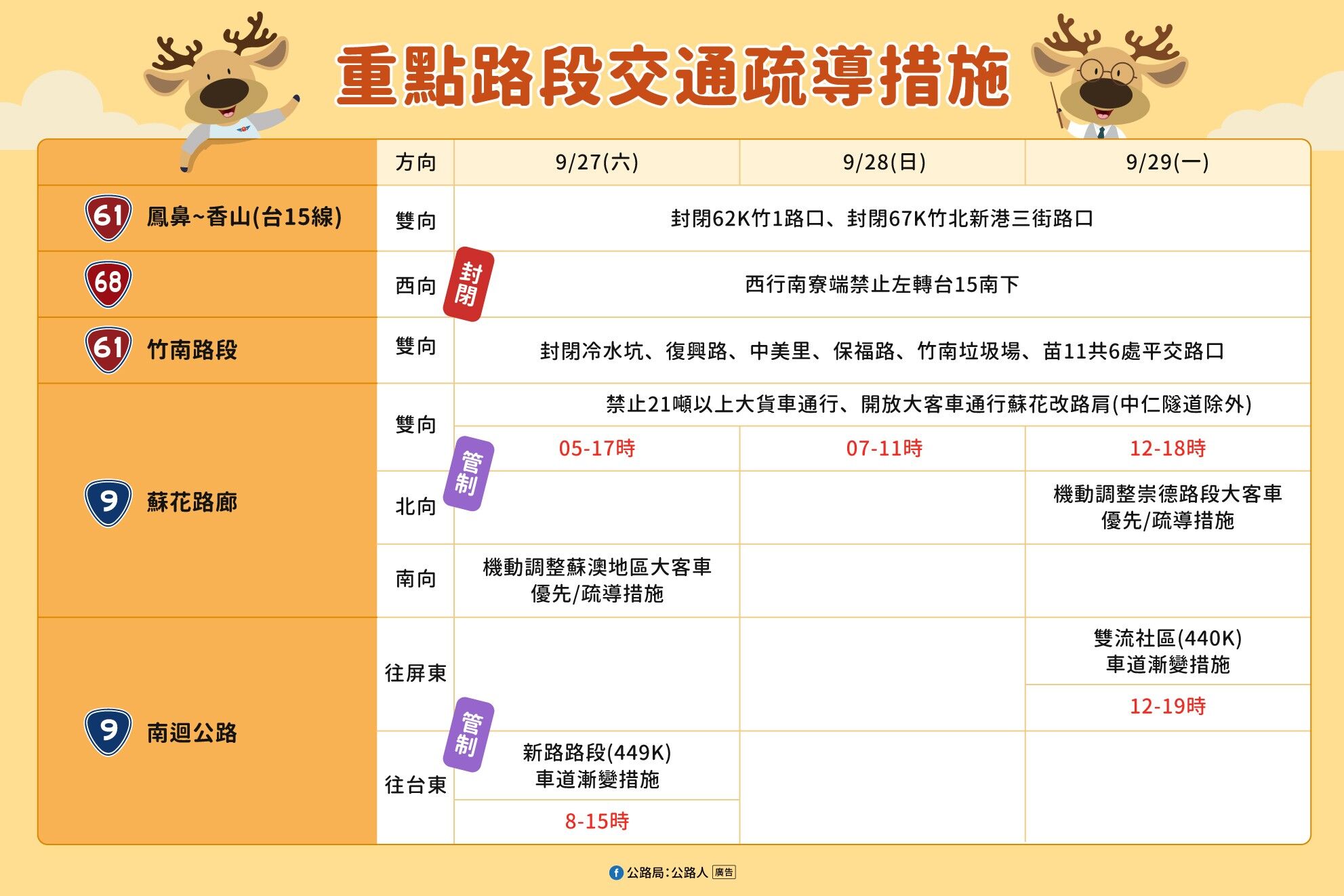 ▲▼教師節疏運懶人包。（圖／公路局提供）