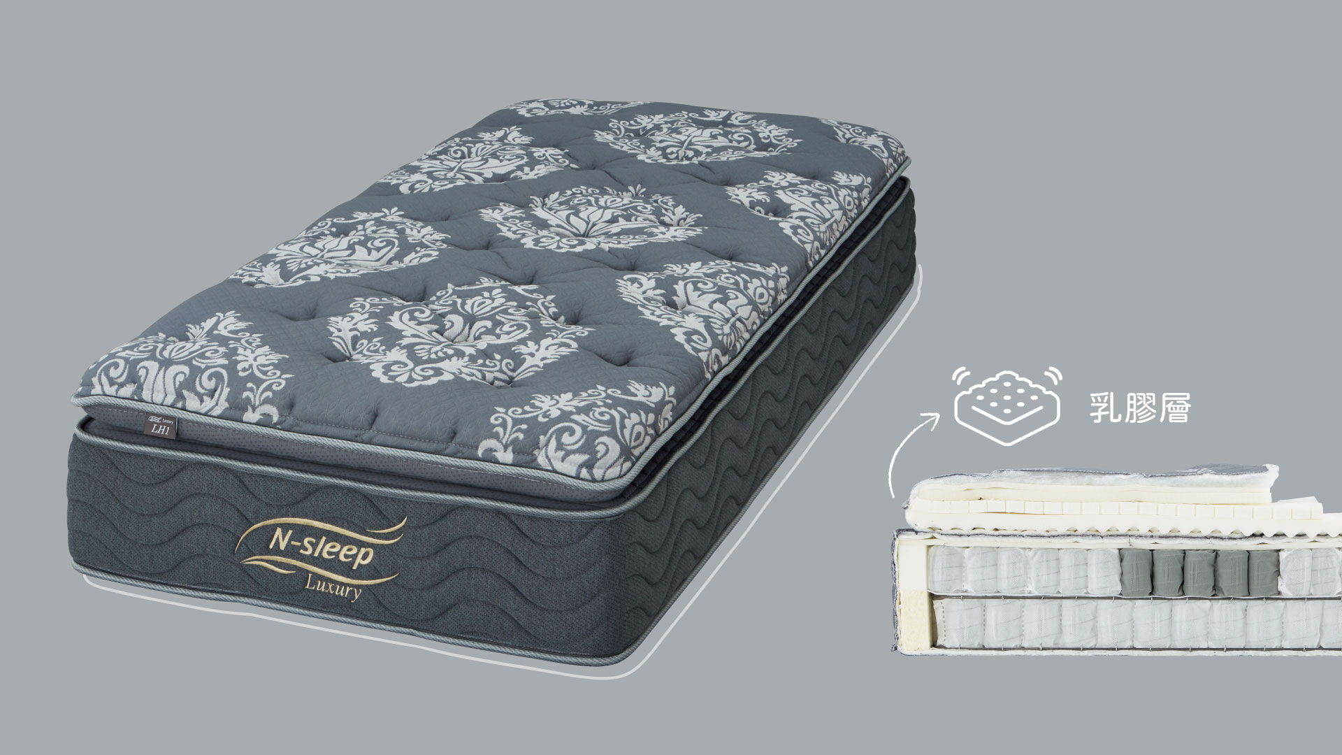 ▲▼睡眠,宜得利,週年慶,床墊,床架,獨立筒。（圖／業者提供）