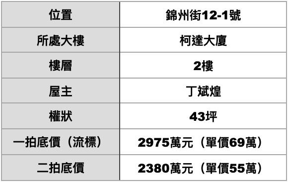 ▲▼             。（圖／記者項瀚攝）