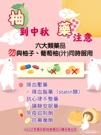 ▲衛生局並呼籲每日需固定服藥的市民，應避免食用柚子、葡萄柚等相關水果。（圖／新竹市政府提供）