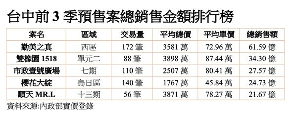 ▲▼             。（圖／記者陳筱惠攝）