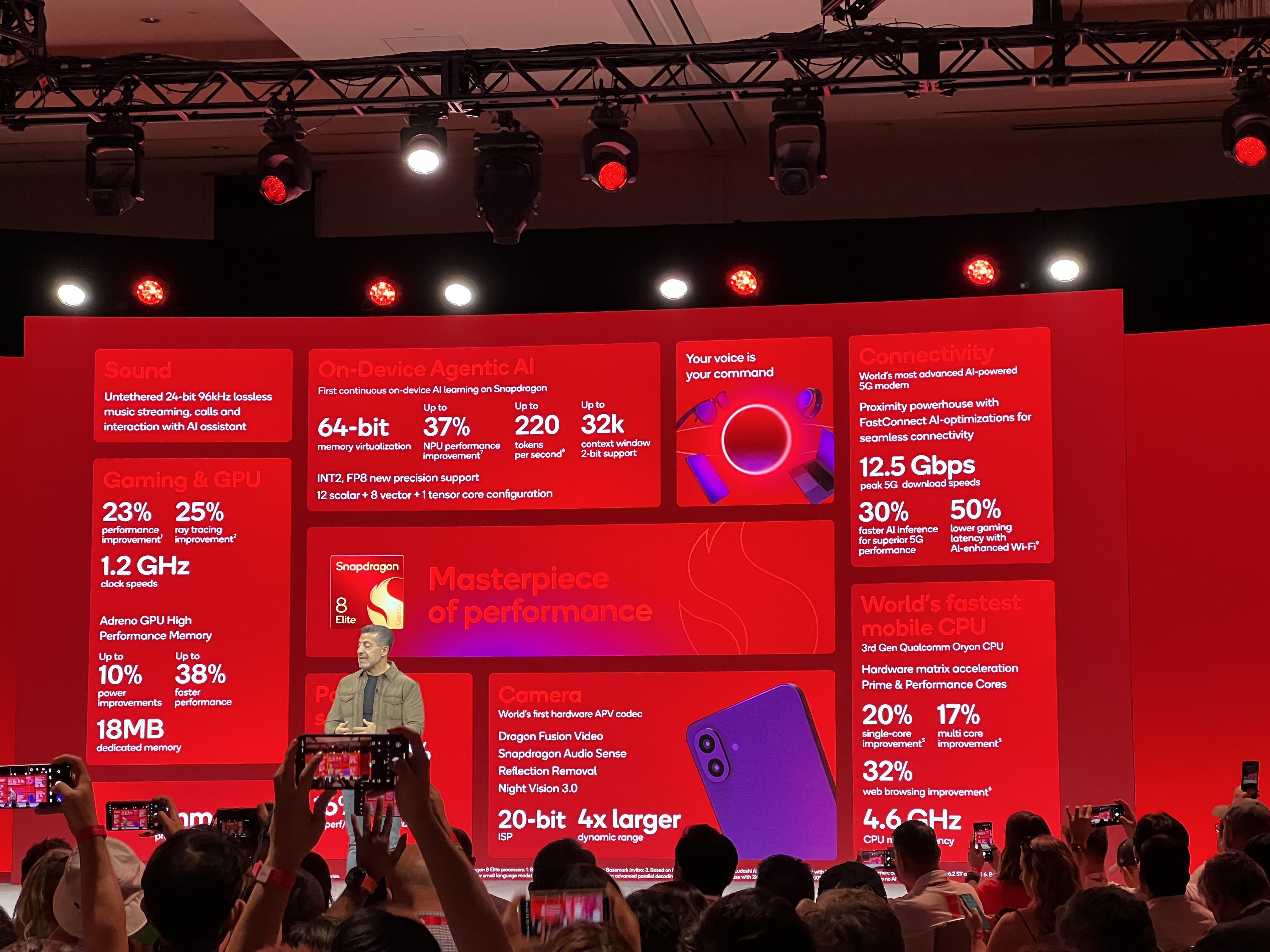 ▲▼高通推最新旗艦晶片Snapdragon 8 Elite Gen 5 。（圖／記者高兆麟攝）