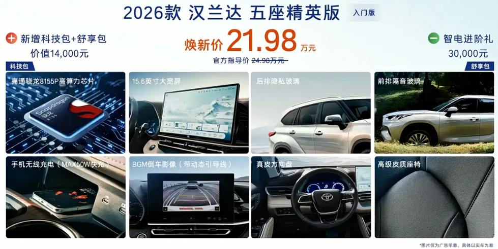 ▲大陸推出新年式TOYOTA Highlander、Sienna。（圖／翻攝自TOYOTA）