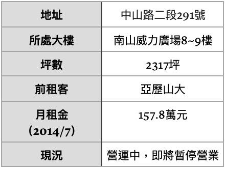 ▲▼             。（圖／記者項瀚攝）