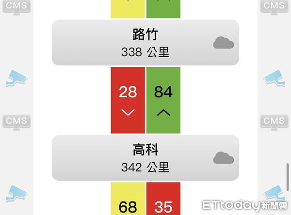 ▲▼國1北上高科交流道2車事故佔用內線　車流塞爆！大回堵7km。（圖／記者賴文萱翻攝）