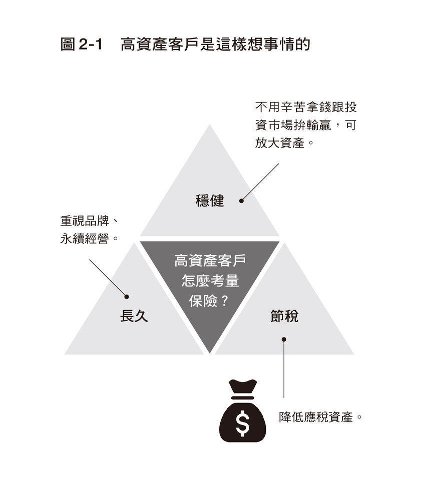 ▲▼             。（圖／大是文化）