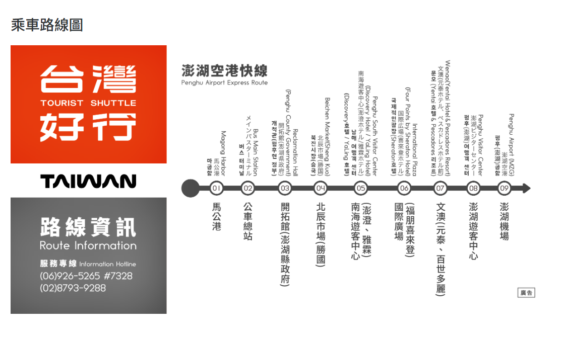 ▲▼澎湖一日旅遊，交通攻略，持澎湖空港快線一日券，市區內不限次數搭到飽只要100元！（圖／部落客Mika提供）