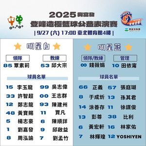 登峰造極明男女冠軍出爐　公益賽傳奇球星對決藝人